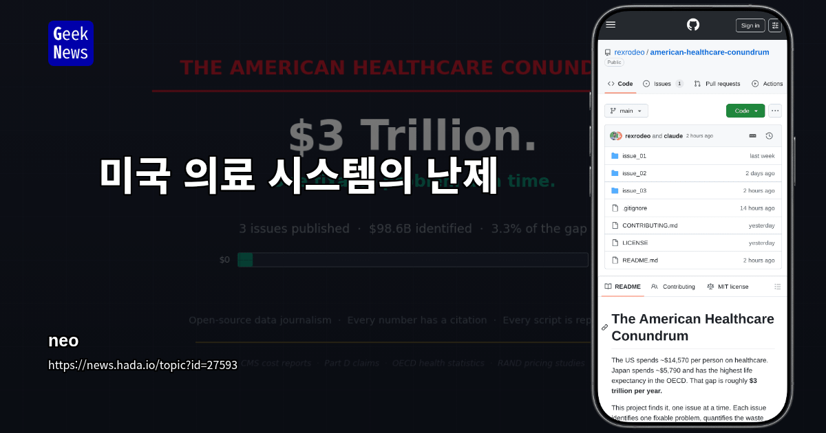 미국 의료 시스템의 난제