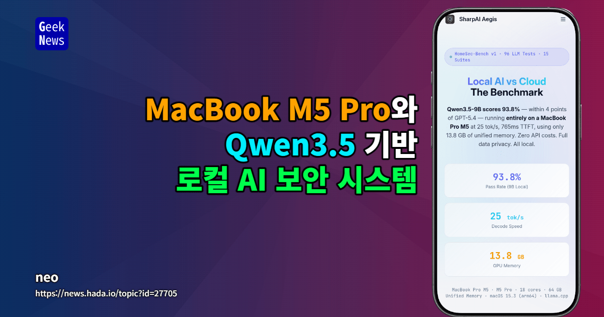 MacBook M5 Pro와 Qwen3.5 기반 로컬 AI 보안 시스템