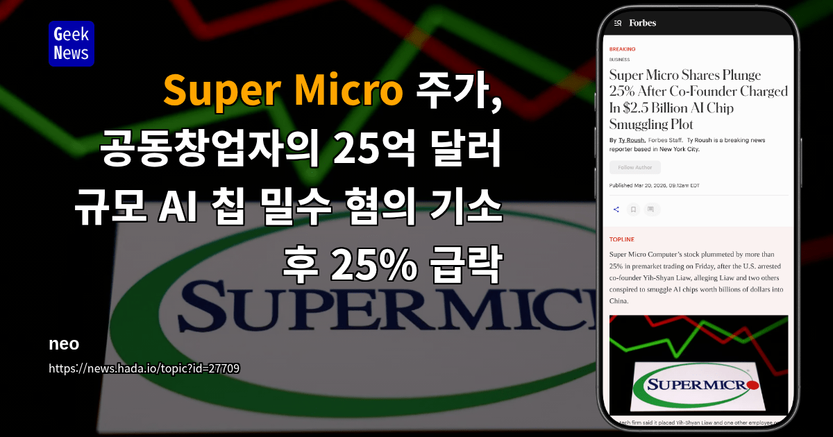 Super Micro 주가, 공동창업자의 25억 달러 규모 AI 칩 밀수 혐의 기소 후 25% 급락