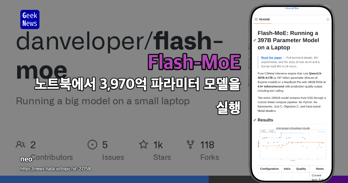 노트북에서 3,970억 파라미터 모델을 실행하는 Flash-MoE