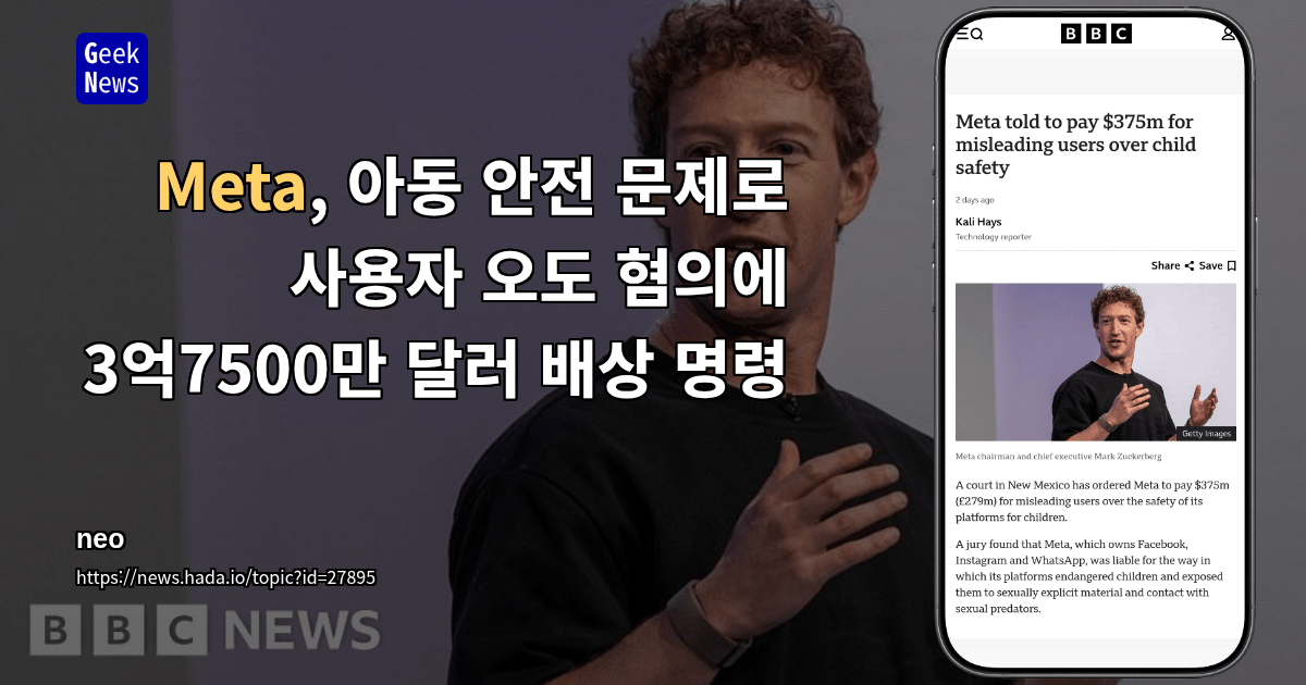 Meta, 아동 안전 문제로 사용자 오도 혐의에 3억7500만 달러 배상 명령