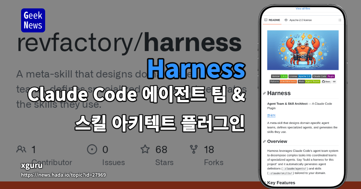 Harness — Claude Code 에이전트 팀 &amp; 스킬 아키텍트 플러그인