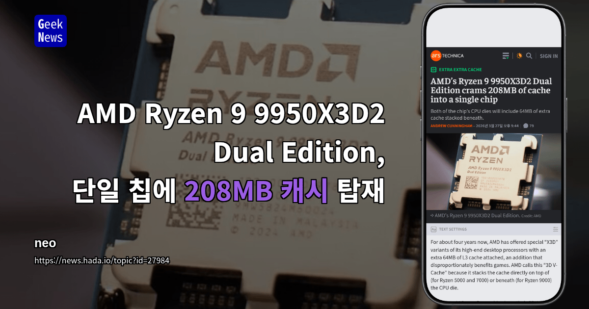 AMD Ryzen 9 9950X3D2 Dual Edition, 단일 칩에 208MB 캐시 탑재