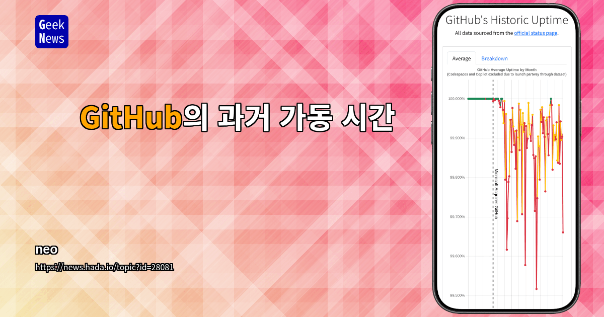 GitHub의 과거 가동 시간