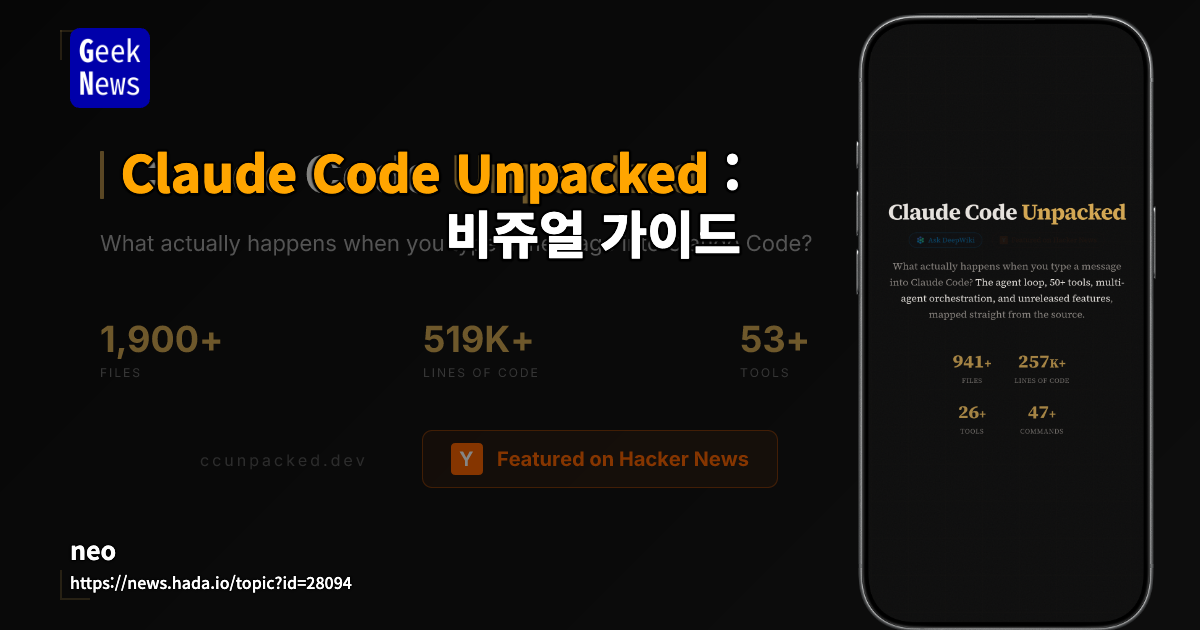 Claude Code Unpacked : 비쥬얼 가이드