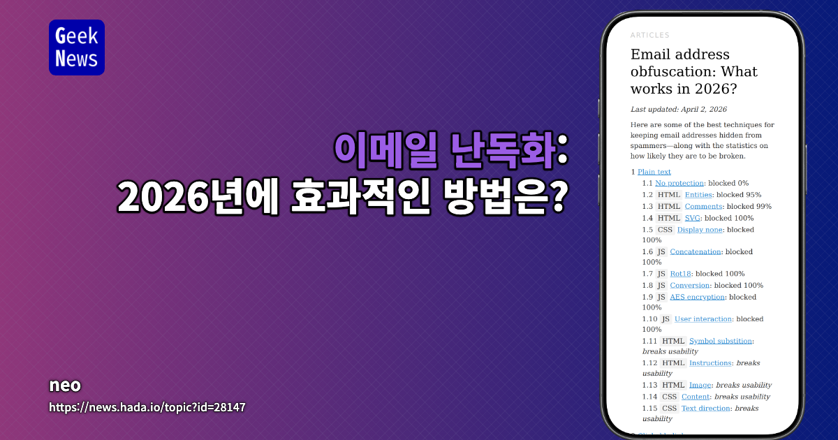 이메일 난독화: 2026년에 효과적인 방법은?