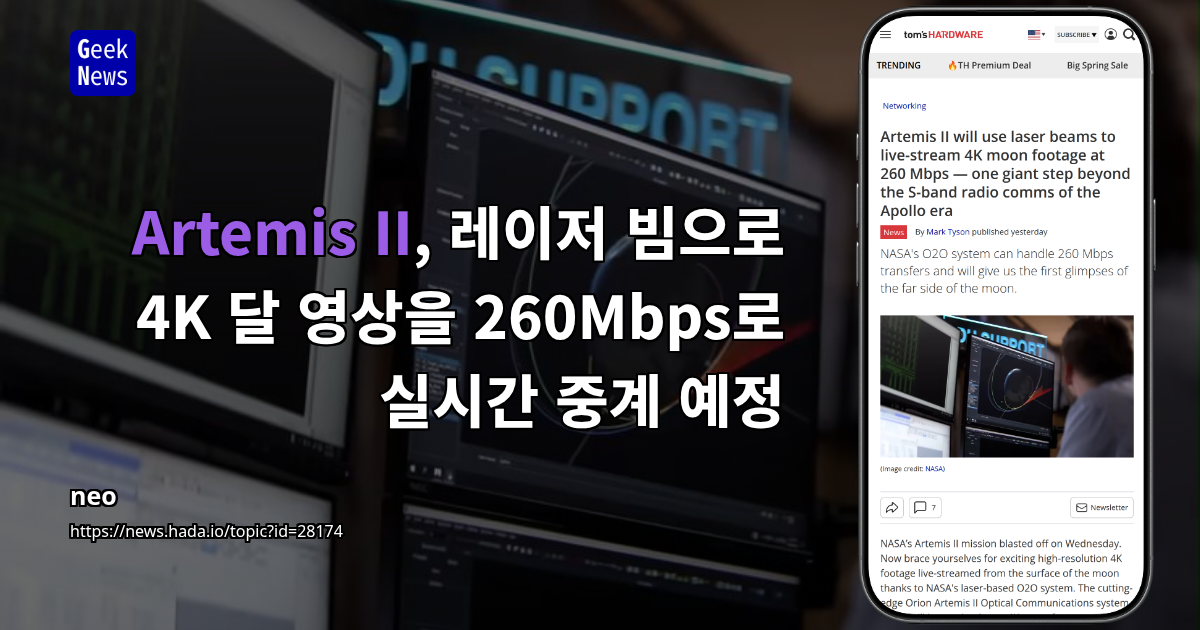 Artemis II, 레이저 빔으로 4K 달 영상을 260Mbps로 실시간 중계 예정