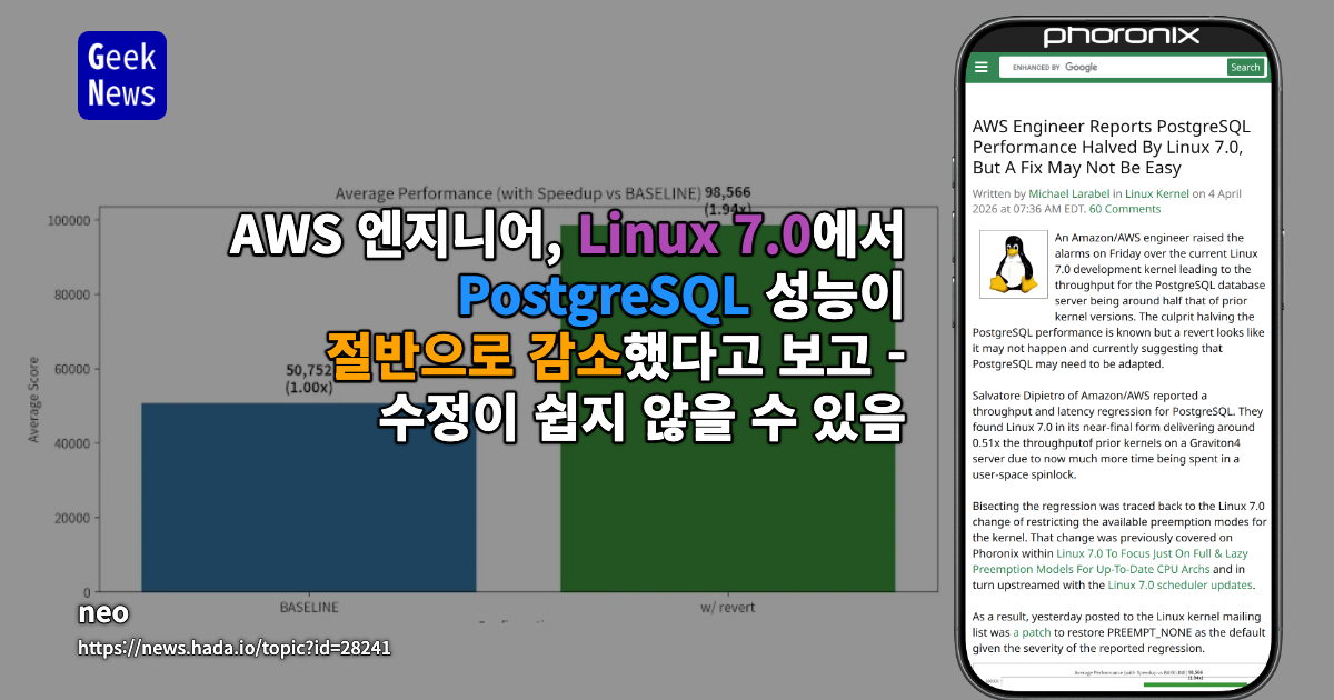 AWS 엔지니어, Linux 7.0에서 PostgreSQL 성능이 절반으로 감소했다고 보고 – 수정이 쉽지 않을 수 있음