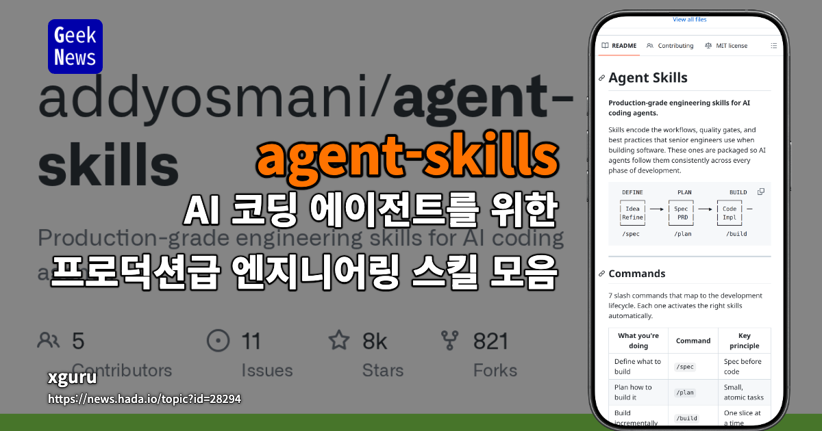 agent-skills - AI 코딩 에이전트를 위한 프로덕션급 엔지니어링 스킬 모음
