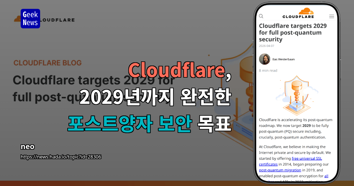 Cloudflare, 2029년까지 완전한 포스트양자 보안 목표