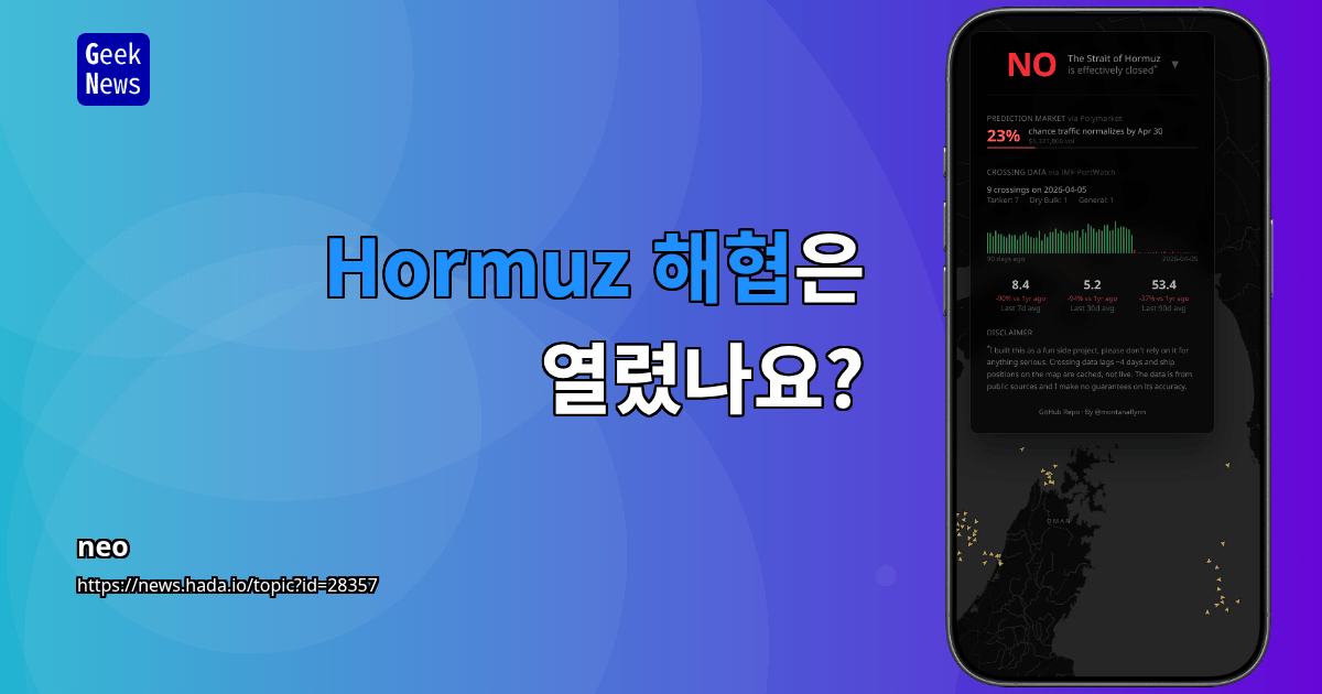 Hormuz 해협은 열렸나요?