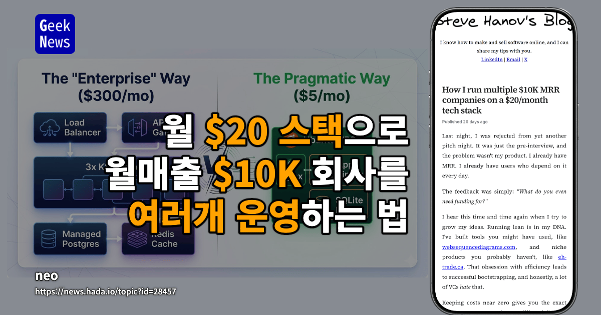 월 20달러 기술 스택으로 여러 개의 월 1만 달러 MRR 회사를 운영하는 방법