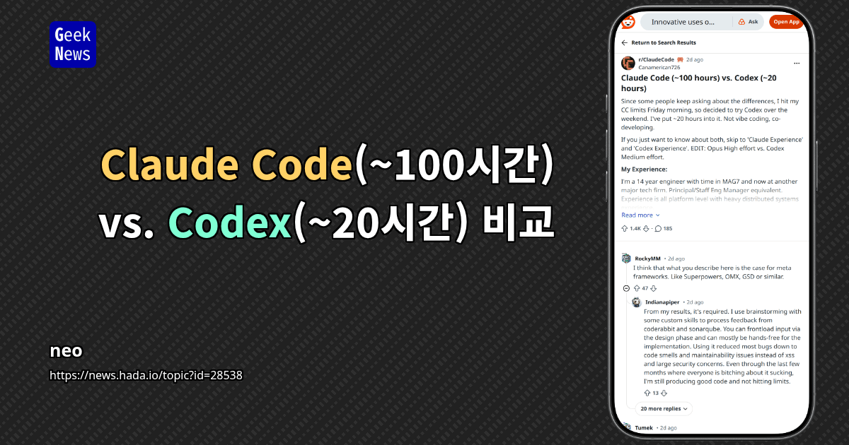 Claude Code(~100시간) vs. Codex(~20시간) 비교