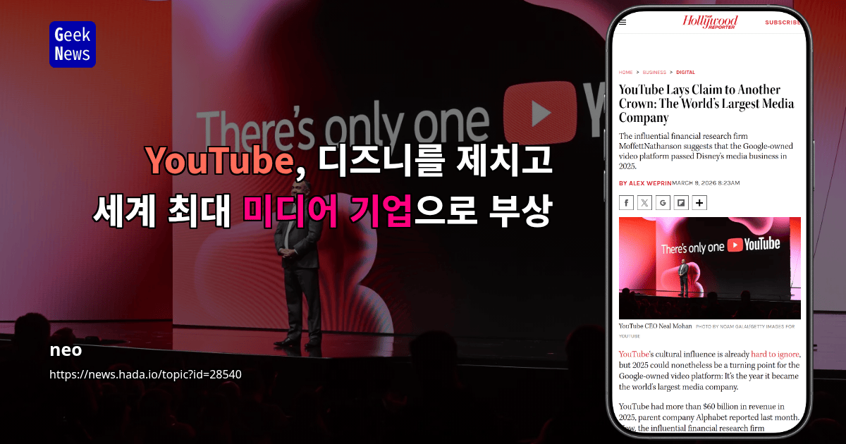 YouTube, 디즈니를 제치고 세계 최대 미디어 기업으로 부상