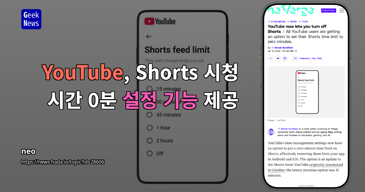 YouTube, Shorts 시청 시간 0분 설정 기능 제공