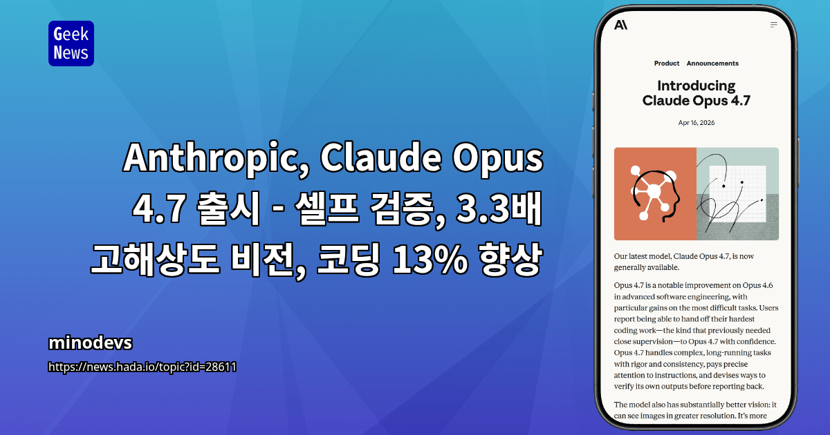 Anthropic, Claude Opus 4.7 출시 - 셀프 검증, 3.3배 고해상도 비전, 코딩 13% 향상