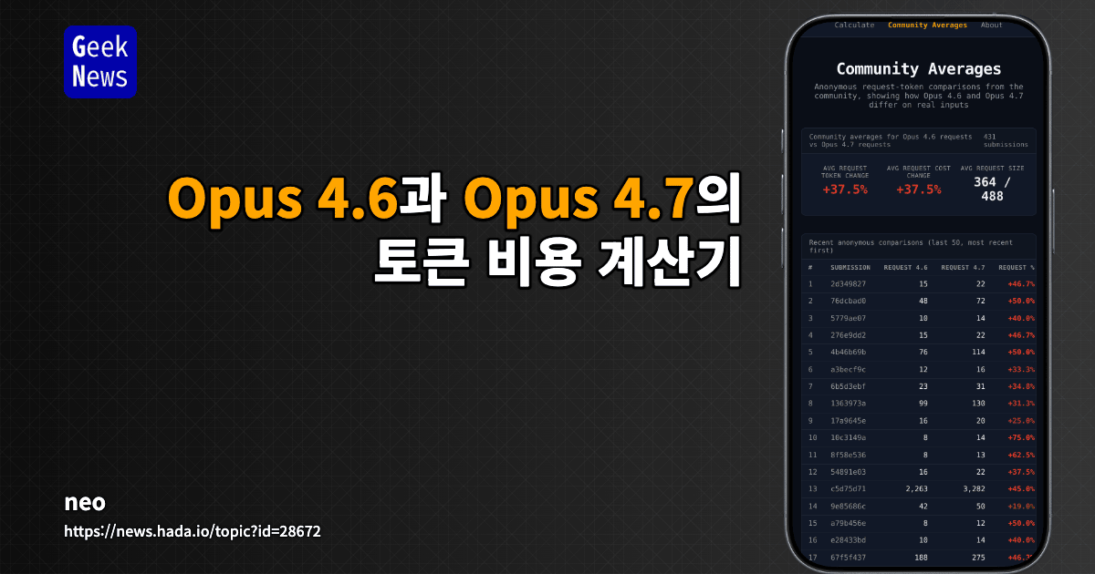Opus 4.6과 Opus 4.7의 토큰 비용 계산기