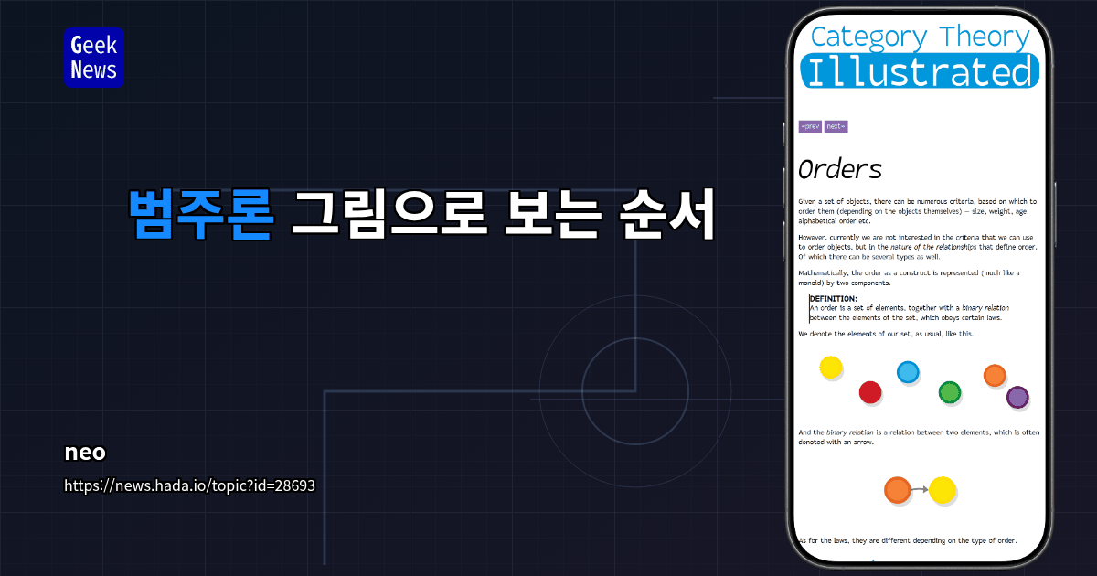 범주론 그림으로 보는 순서