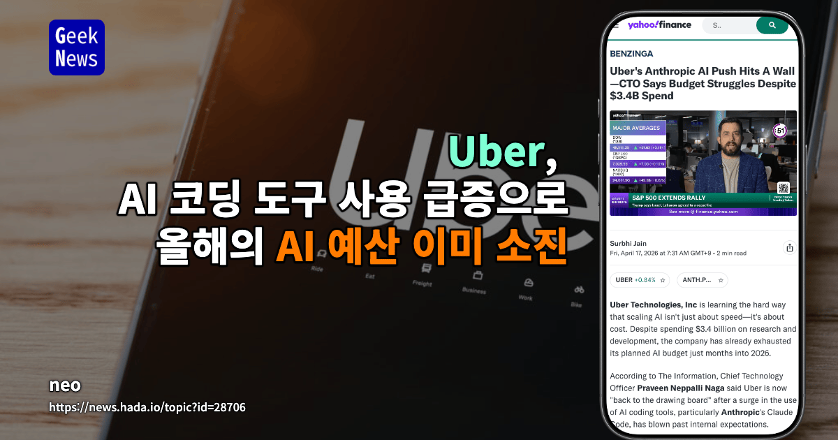 Uber, AI 코딩 도구 사용 급증으로 올해의 AI 예산 이미 소진