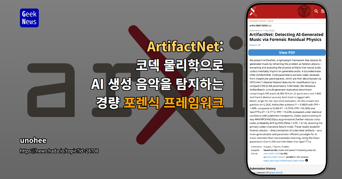 ArtifactNet: 코덱 물리학으로 AI 생성 음악을 탐지하는 경량 포렌식 프레임워크