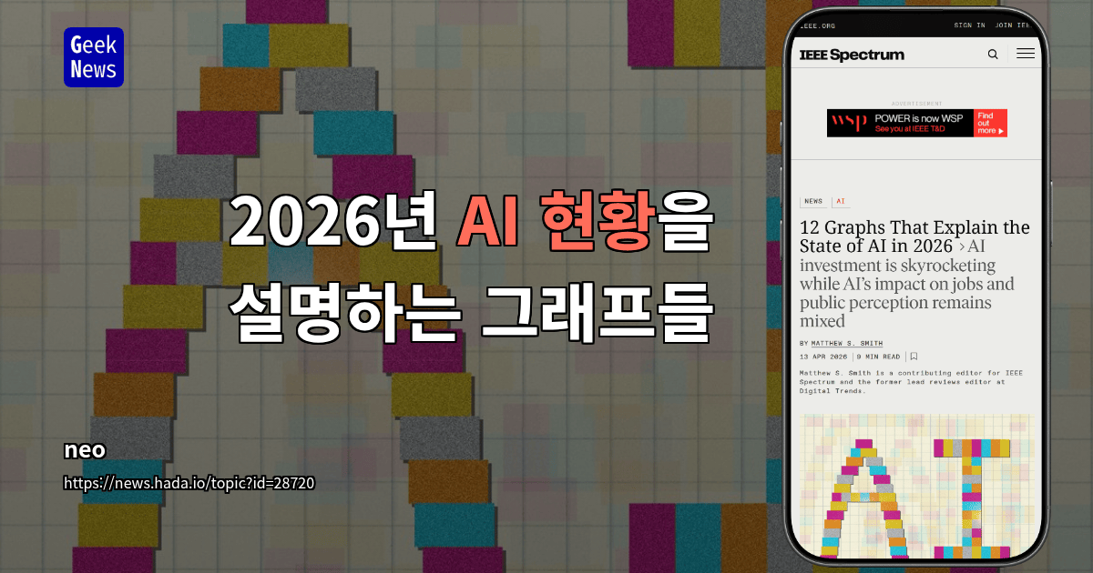 2026년 AI 현황을 설명하는 그래프들