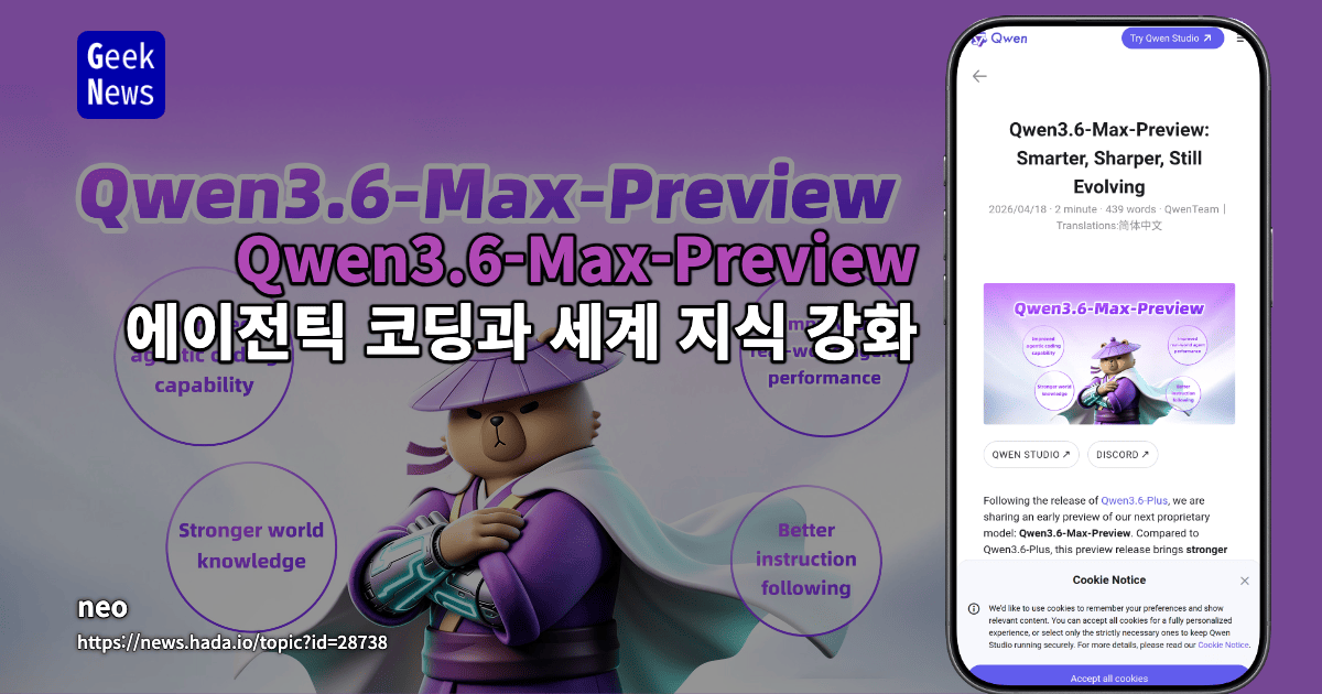 Qwen3.6-Max-Preview: 에이전틱 코딩과 세계 지식이 강화된 차세대 모델