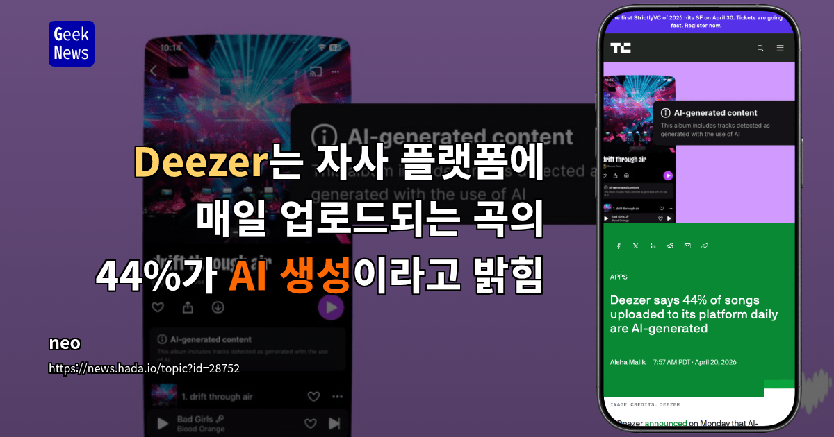 Deezer는 자사 플랫폼에 매일 업로드되는 곡의 44%가 AI 생성이라고 밝힘
