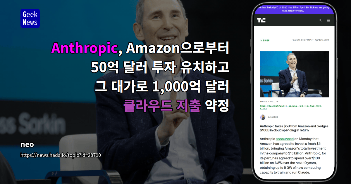 Anthropic, Amazon으로부터 50억 달러 투자 유치하고 그 대가로 1,000억 달러 클라우드 지출 약정