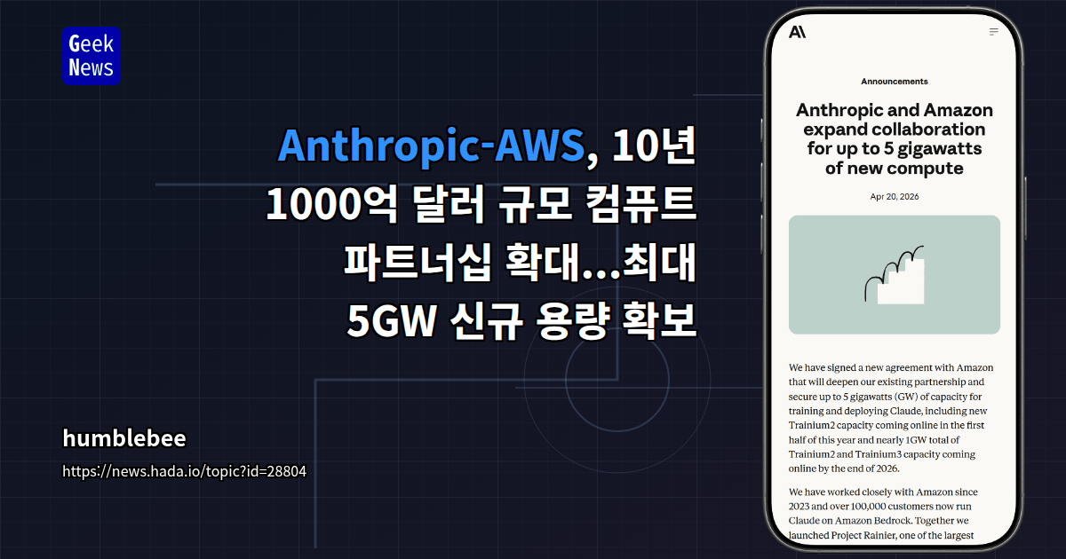 Anthropic-AWS, 10년 1000억 달러 규모 컴퓨트 파트너십 확대...최대 5GW 신규 용량 확보