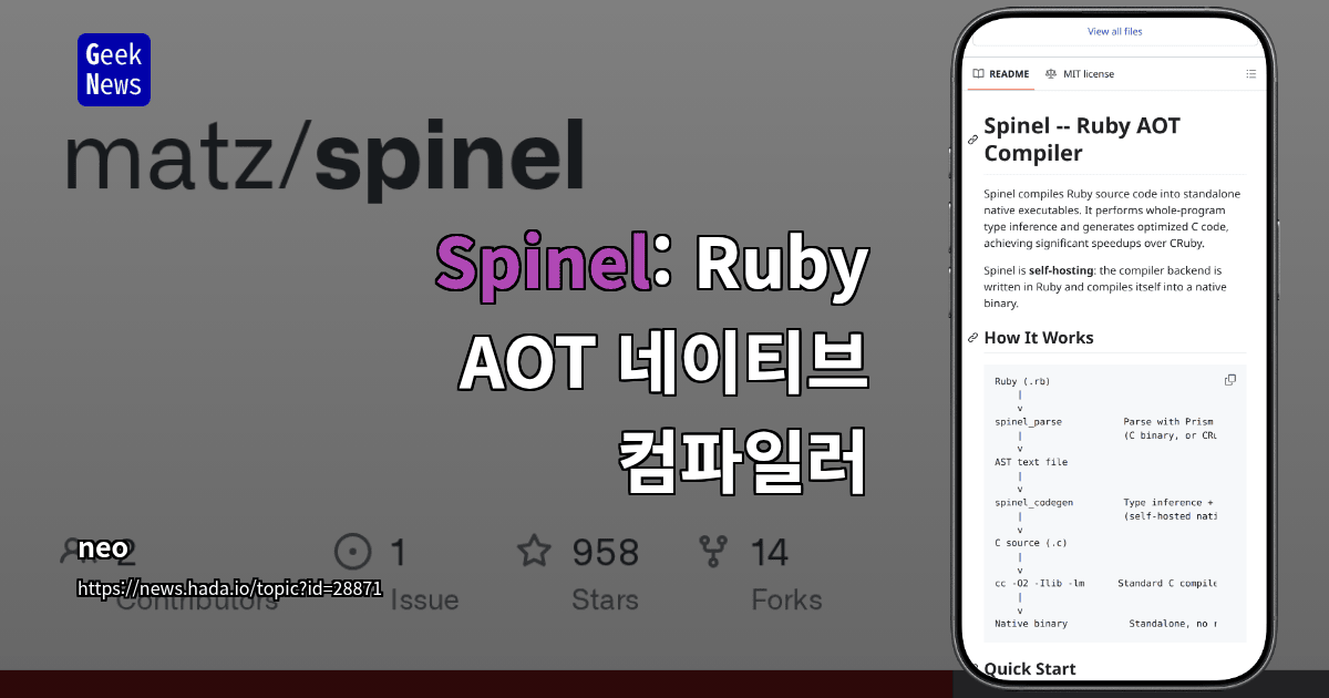 Spinel: Ruby AOT 네이티브 컴파일러