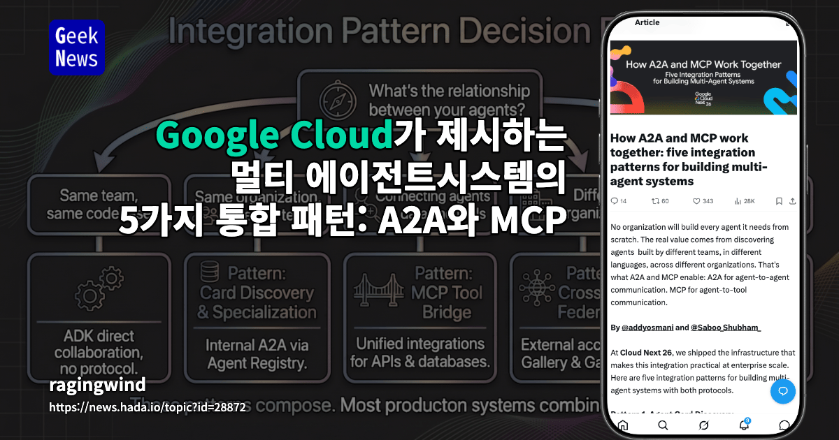 Google Cloud가 제시하는 멀티 에이전트 시스템의 5가지 통합 패턴: A2A와 MCP