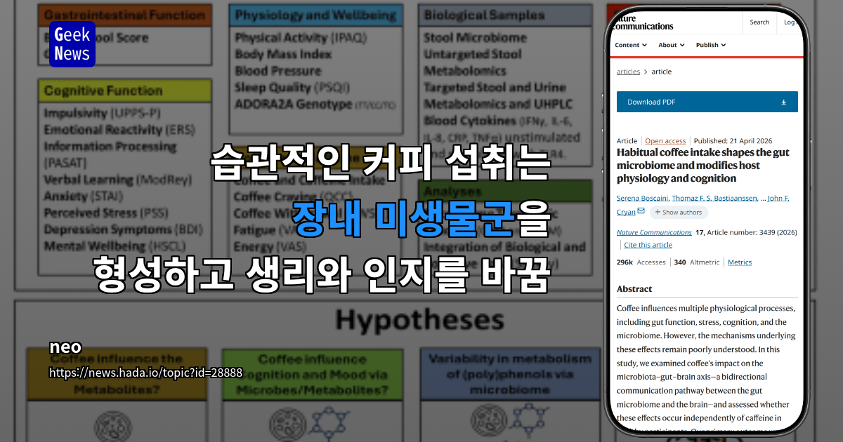 습관적인 커피 섭취는 장내 미생물군을 형성하고 생리와 인지를 바꿈