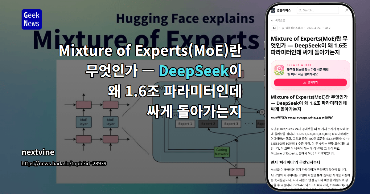 Mixture of Experts(MoE)란 무엇인가 — DeepSeek이 왜 1.6조 파라미터인데 싸게 돌아가는지