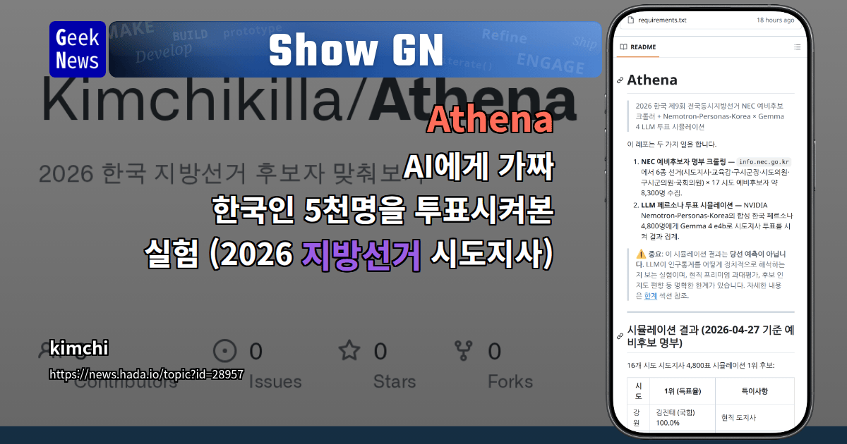 Show GN: Athena - AI에게 가짜 한국인 5천명을 투표시켜본 실험 (2026 지방선거 시도지사)