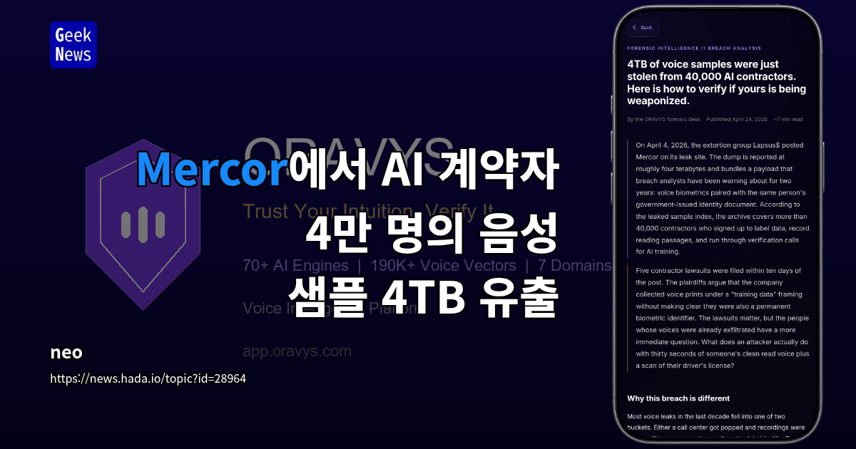 Mercor에서 AI 계약자 4만 명의 음성 샘플 4TB 유출