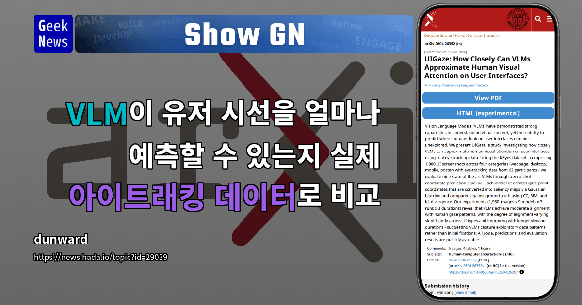 Show GN: VLM이 유저 시선을 얼마나 예측할 수 있는지 실제 아이트래킹 데이터로 비교