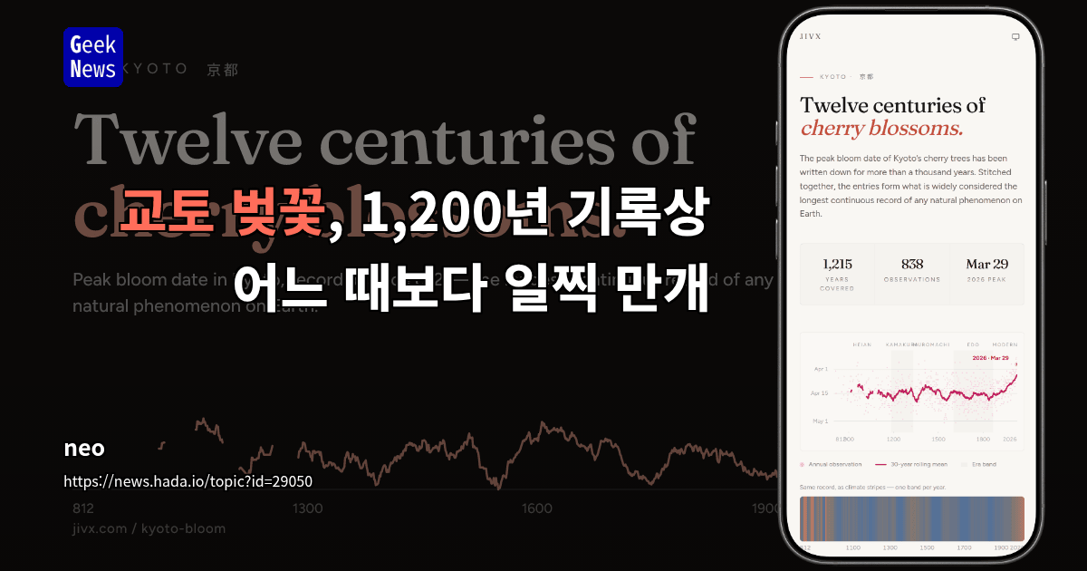 교토 벚꽃, 1,200년 기록상 어느 때보다 일찍 만개