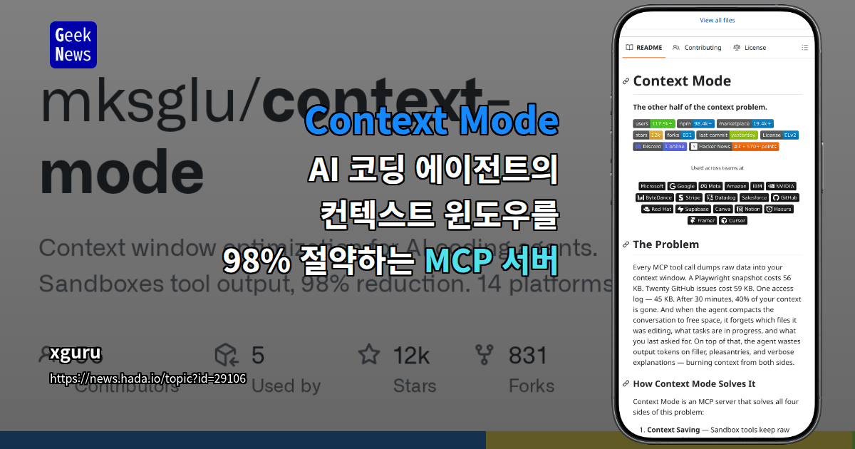 Context Mode - AI 코딩 에이전트의 컨텍스트 윈도우를 98% 절약하는 MCP 서버