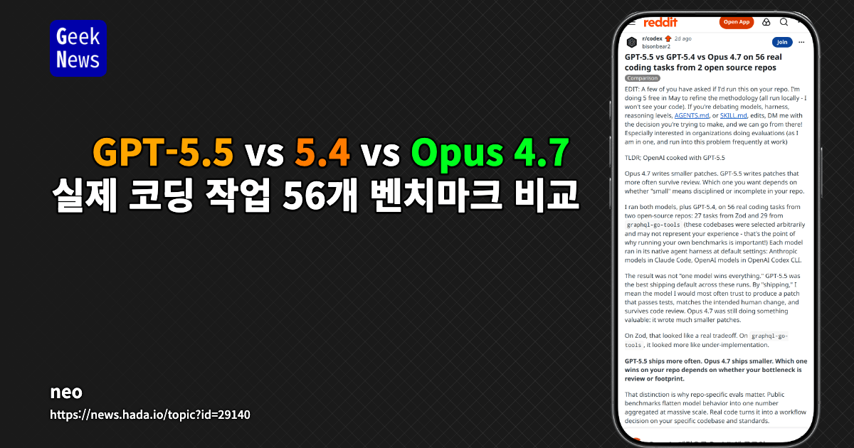 GPT-5.5 vs GPT-5.4 vs Opus 4.7 - 실제 코딩 작업 56개 벤치마크 비교