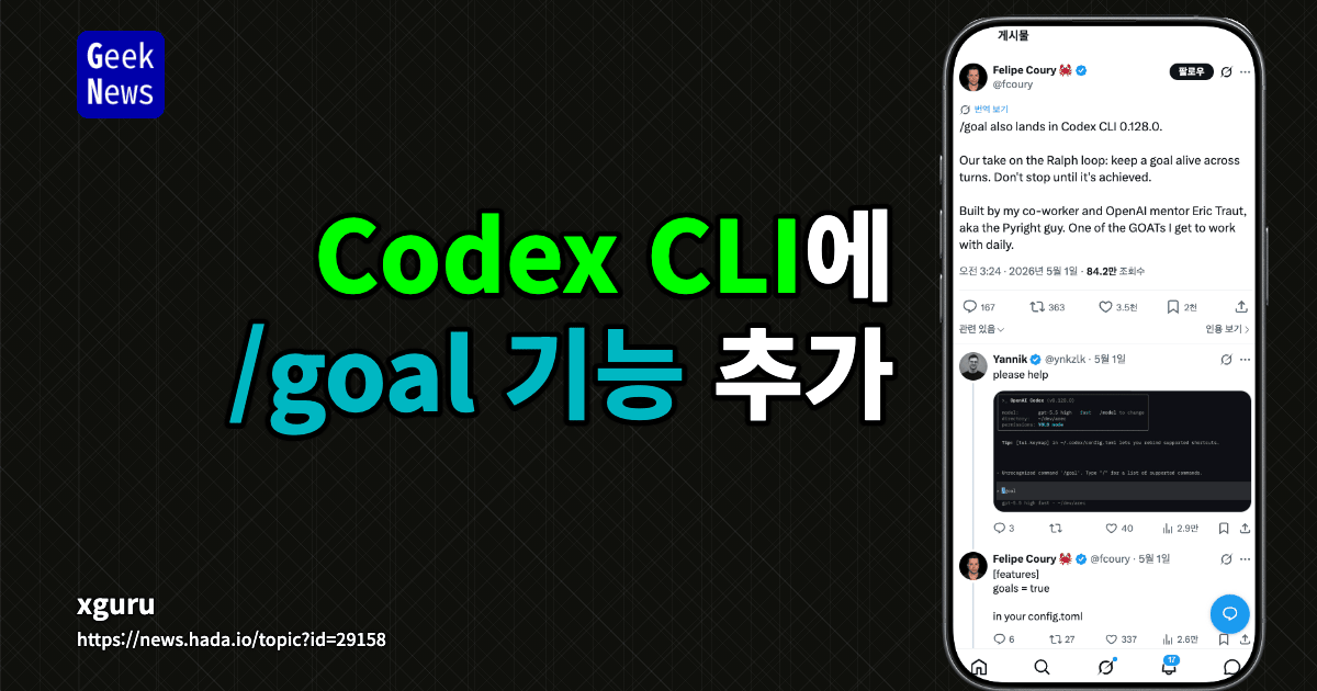 Codex CLI 에 /goal 기능 추가
