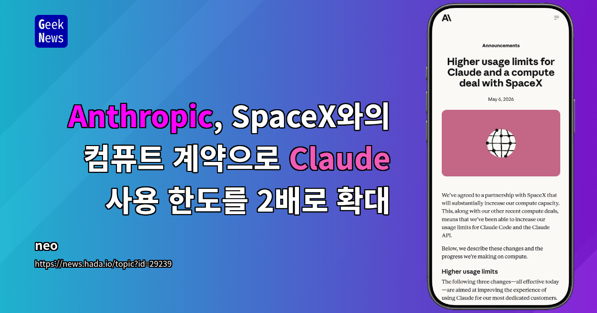 Anthropic, SpaceX와의 컴퓨트 계약으로 Claude 사용 한도를 2배로 확대