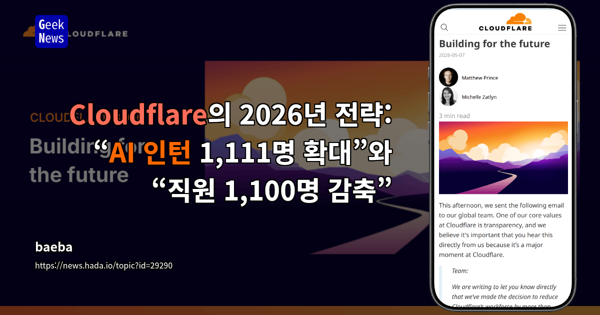 Cloudflare의 2026년 전략: “AI 인턴 1,111명 확대”와 “직원 1,100명 감축”