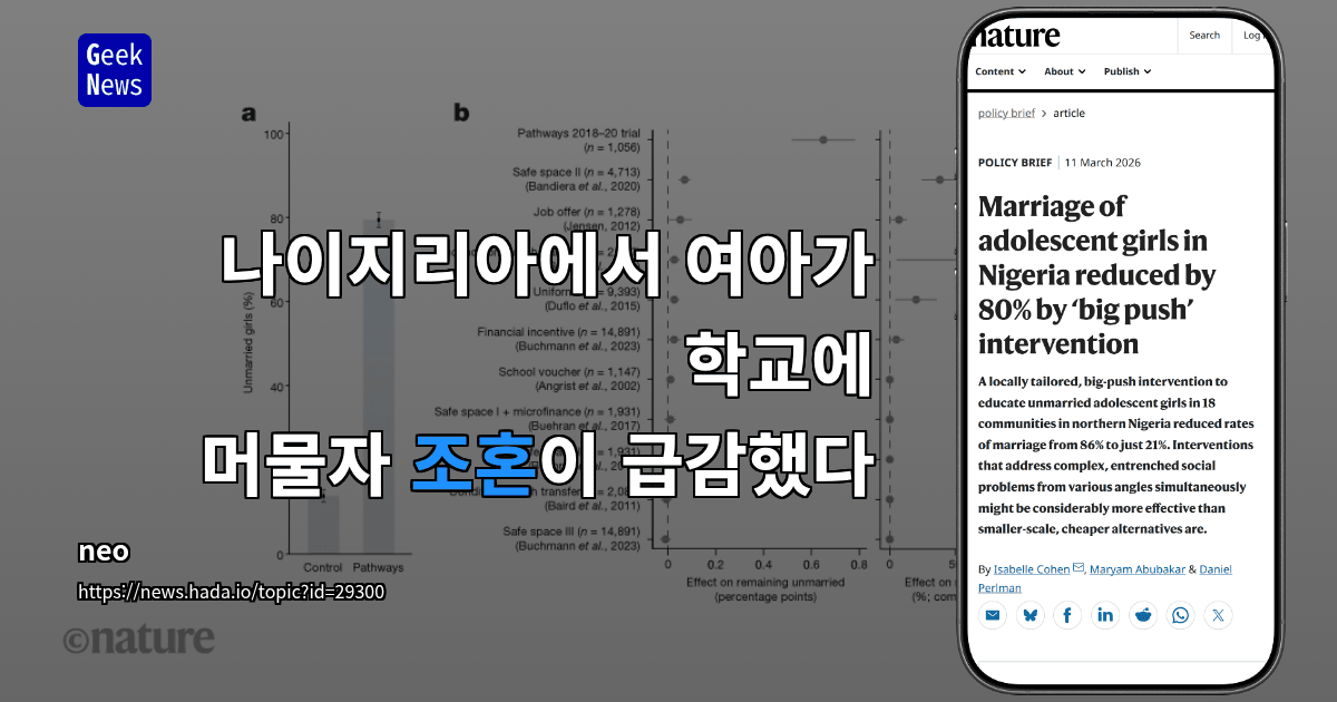 나이지리아에서 여아가 학교에 머물자 조혼이 급감했다