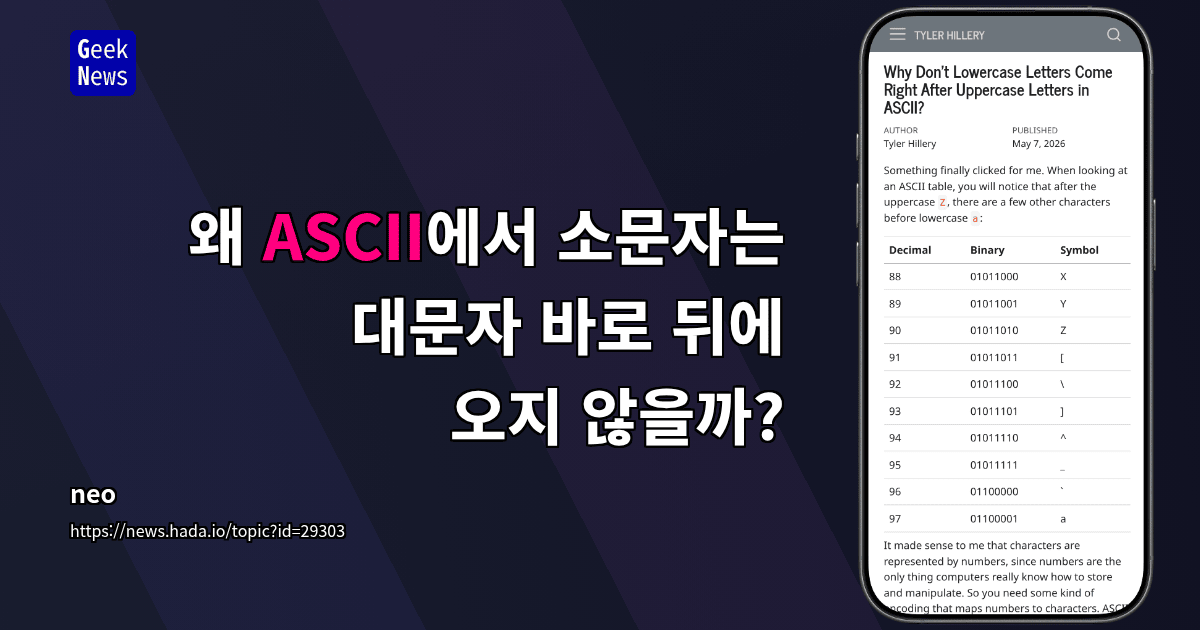 왜 ASCII에서 소문자는 대문자 바로 뒤에 오지 않을까?