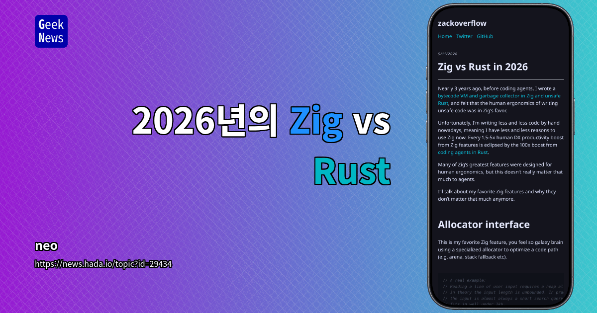 2026년의 Zig vs Rust