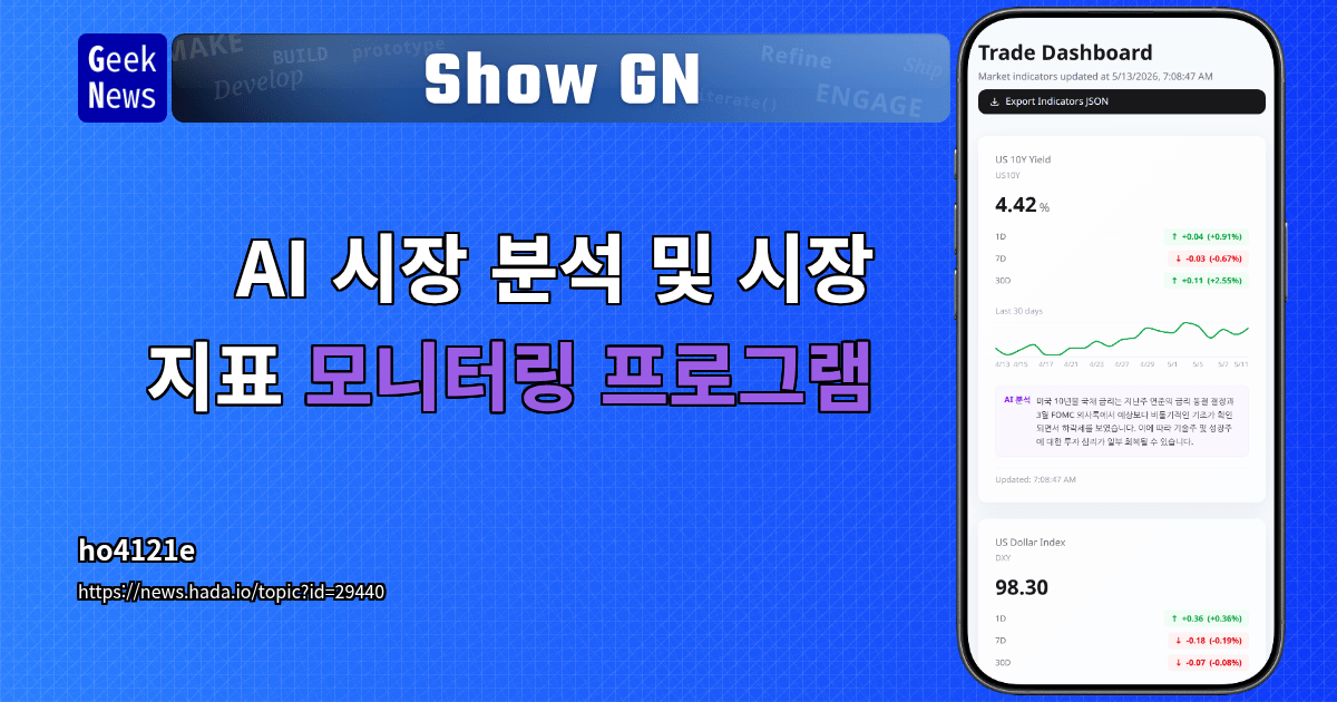 Show GN: AI 시장 분석 및 시장 지표 모니터링 프로그램