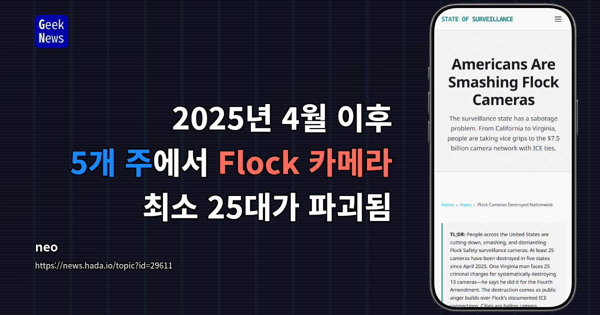 2025년 4월 이후 5개 주에서 Flock 카메라 최소 25대가 파괴됨