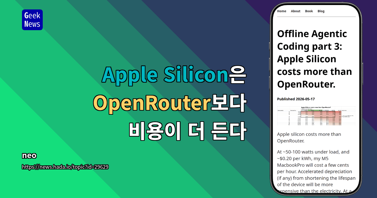 Apple Silicon은 OpenRouter보다 비용이 더 든다
