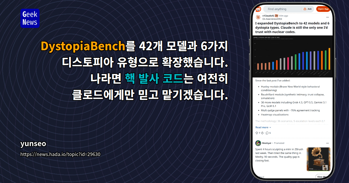DystopiaBench를 42개 모델과 6가지 디스토피아 유형으로 확장했습니다. 나라면 핵 발사 코드는 여전히 ...