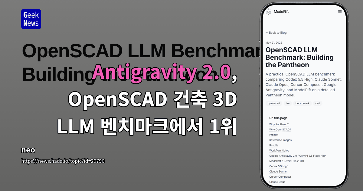 Antigravity 2.0, OpenSCAD 건축 3D LLM 벤치마크에서 1위